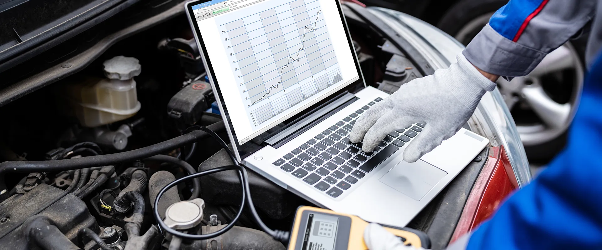 Diagnostics near Highland Twp, M